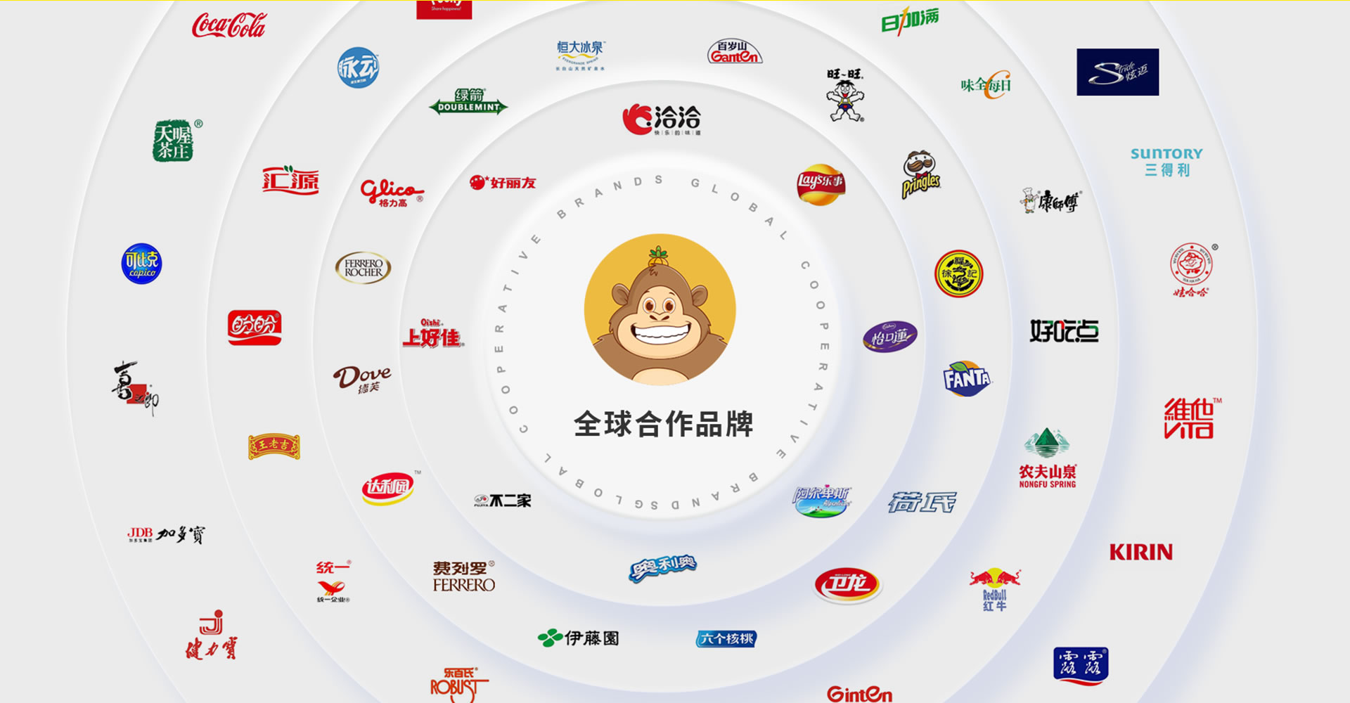合作品牌